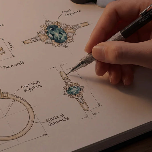 Premier Bespoke Ring Consultation & Design Service (Fee Deductible)