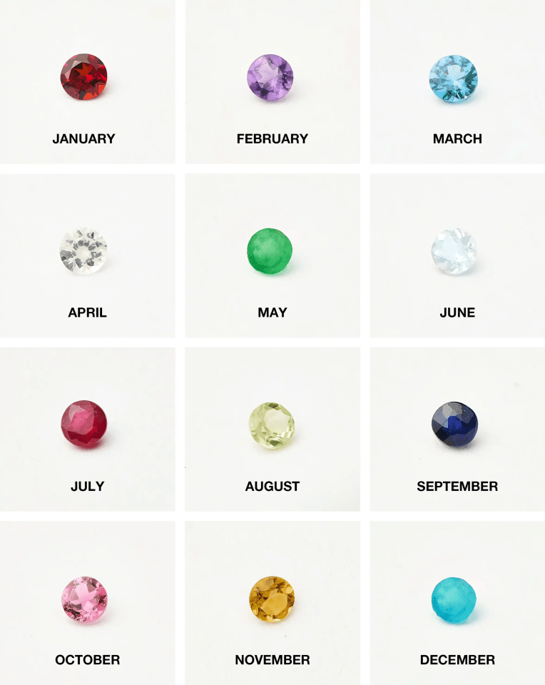 May Birthstone Chain Bracelet | 18K Gold Plated Vermeil/Green Onyx